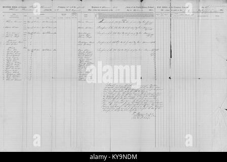 Die Sammelrolle der 4. Missouri Infantry (Union) vom 2. September 1861 enthält die Namen, Ränge, und Einberufungsinformationen von Soldaten in Kompanie C. dieses Dokument dient als offizielle Aufzeichnung des Dienstes der Soldaten zu Beginn des Bürgerkriegs. Stockfoto
