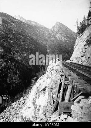 Dieses Foto erfasst die Spuren der White Pass & Yukon Railroad an einem unbekannten Ort um 1899. Das Bild bietet Einblicke in die frühe Eisenbahninfrastruktur in der Region, die für ihre Verbindung zwischen Alaska und Kanada bekannt ist. Stockfoto