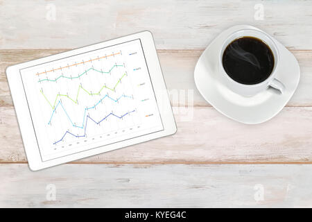 Das zusammengesetzte Bild für die Aktienmärkte analytics Daten Arbeitsplatz - modern in Weiß und Silber digital Tablet mit Tasse Kaffee auf einem hellen Hintergrund Stockfoto