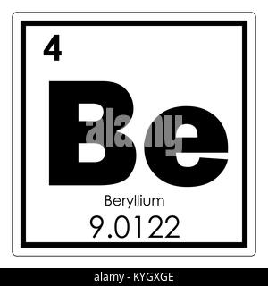 Beryllium chemische Element Periodensystem Wissenschaft Symbol Stockfoto