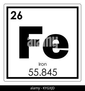 Bügeleisen chemische Element Periodensystem Wissenschaft Symbol Stockfoto