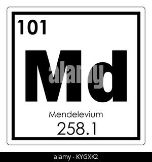 Mendelevium chemische Element Periodensystem Wissenschaft Symbol Stockfoto