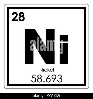 Nickel chemische Element Periodensystem Wissenschaft Symbol Stockfoto