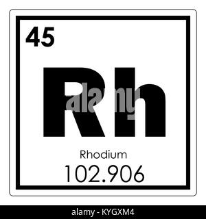 Rhodium chemische Element Periodensystem Wissenschaft Symbol Stockfoto