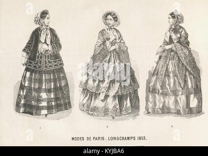 Eine Modeillustration aus der Ausgabe 1853 des Stockholms Mode-Journal, die Damenbekleidung und Accessoires zeigt, die typisch für schwedische Mode aus der Mitte des 19. Jahrhunderts sind. Stockfoto