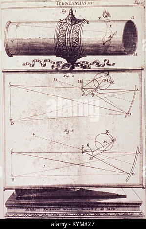 Teleskop mit Diagrammen veranschaulichen, wie es Funktioniert 36410805813 o Stockfoto