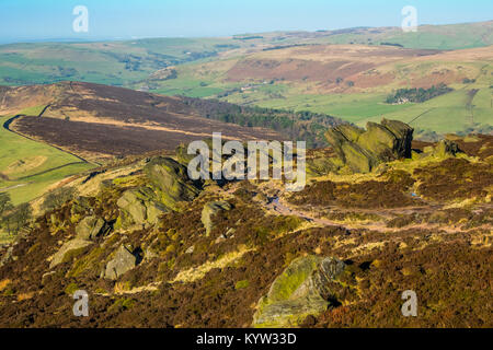 Der Blick von der Kakerlaken ridge Zurück Wald, Gradbach und Shutlinsloe, Peak District National Park Stockfoto