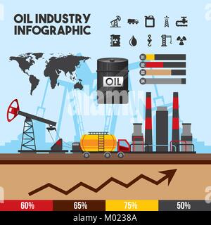 Öl Industrie Infografik der Verarbeitung von Benzin und Transport Produktion Elemente Stock Vektor