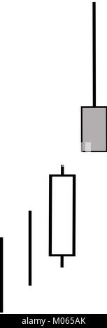 Das Candlestick-Muster, bekannt als Shooting Star, ist ein Chartmuster für technische Analysen an den Finanzmärkten. Sie weist auf eine potenzielle Umkehr der Preistrends hin, die in der Regel einem Aufwärtstrend folgt. Stockfoto