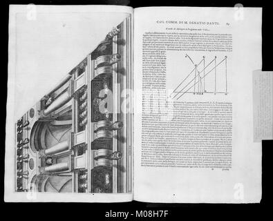 Le due Regole della prospettiva Practica di M. Iacomo Barozzi da Vignola MET MM 31428 Stockfoto