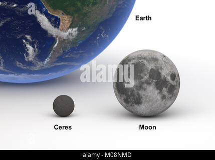 Dieses Bild stellt die Größe Vergleich zwischen Ceres (Zwergplanet) und Mond mit der Erde in eine präzise und wissenschaftliche Design. Dies ist ein 3-D-Rendering. Stockfoto