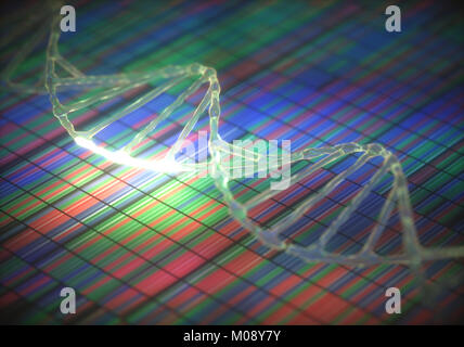 3D-Darstellung. DNA-Sequenzierung nach Sanger und DNA-Helix. Stockfoto