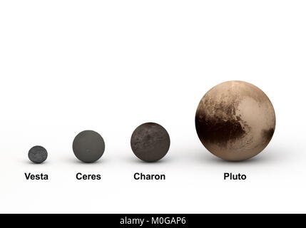 Dieses Bild stellt die Größe Vergleich zwischen Pluto und äußeren Planeten Zwerg in eine präzise und wissenschaftliche Design. Dies ist ein 3-D-Rendering. Stockfoto