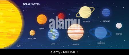 Sonnensystem mit Sonne umkreist und Planeten auf dunkelblauem Hintergrund flachbild Vector Illustration Stock Vektor