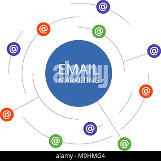 Vector Illustration e-Mail Marketing. Stock Vektor