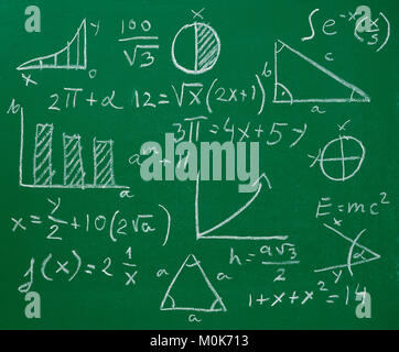 Mathematische Formeln und Zeichen auf einer Schiefertafel Stockfoto