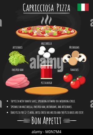 Capricciosa pizza Rezept. Italienische Pizza mit Artischocken, Mozzarella und ungehärtete Schinken Vintage Poster auf schiefertafel Vector Illustration Stock Vektor