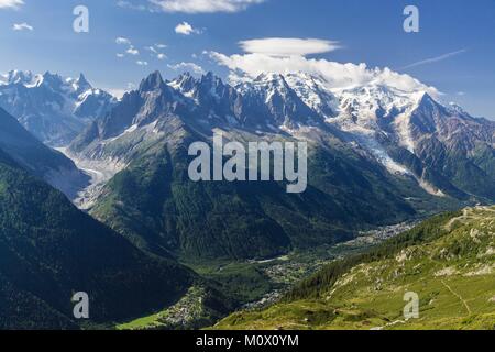 Frankreich, Haute Savoie, Chamonix, Mont Blanc aus der Col de Balme gesehen Stockfoto