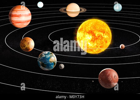 Planeten des Sonnensystems, 3D-Rendering Stockfoto