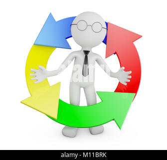 Eine gesichtslose Person und ein Management Cycle. 3D-Rendering. Stockfoto
