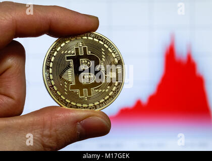 Bitcoin cryptocurrency Münze vor einem Computer Bildschirm mit bitcoin Chart Stockfoto
