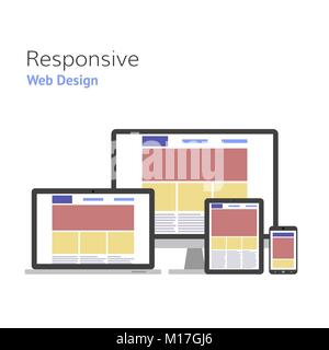 Responsive Design. Web Entwicklung. Computer, Smartphone, Tablet-PC, Laptop gesetzt. Vector Illustration Stock Vektor