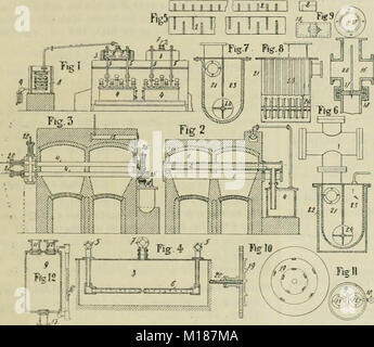 'Revue générale des Mati'eres colorantes et des industries qui s'y rattachent' (1908) Stockfoto