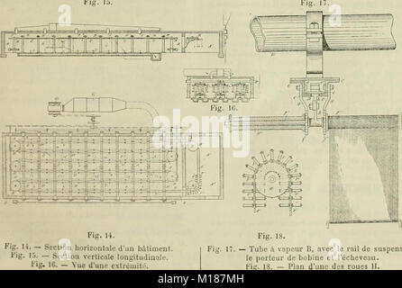 'Revue générale des Mati'eres colorantes et des industries qui s'y rattachent' (1908) Stockfoto