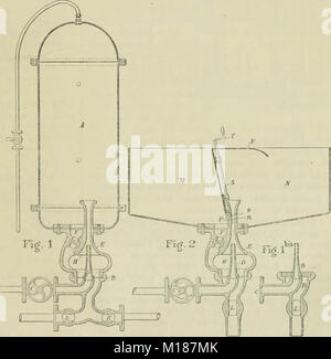 'Revue générale des Mati'eres colorantes et des industries qui s'y rattachent' (1908) Stockfoto