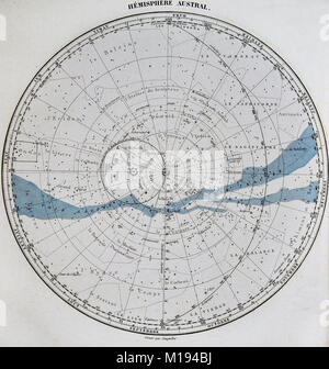 1877 Migeon Karte Celestial Star Karte in Hemisphären - Nord und Süd Himmel Milchstraße Stockfoto