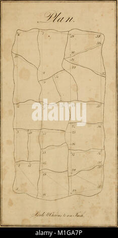 Eine vollständige Abhandlung über praktische Land - Vermessung, in sieben Teile; (1839) (14758646576) Stockfoto