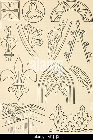 Ästhetische Handbuch, das ästhetische Serie von Zeichnung Bücher zu begleiten und unabhängig voneinander zu verwenden (1893) (14777781075)