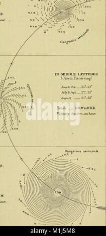 Ein Verzeichnis für den Nordatlantik, bestehend aus Anweisungen allgemein und insbesondere für die Navigation (1918) (20773933279)