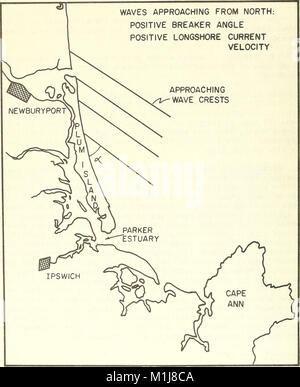 Analyse von kurzfristigen Schwankungen der Strand Morphologie (und gleichzeitige dynamische Prozesse) für Sommer und Winter, 1971-72, Plum Island, Massachusetts (1977) (17981560858) Stockfoto