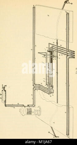 Ein Lehrbuch über die Lok und die Druckluftbremse (1901) (14572257390) Stockfoto