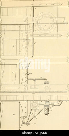 Ein Lehrbuch über die Lok und die Druckluftbremse (1901) (14755738251) Stockfoto