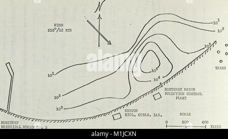 Ein koliformbakterium Befragung von Monterey Bay aus Del Monte Beach. (1966) (20477939169) Stockfoto