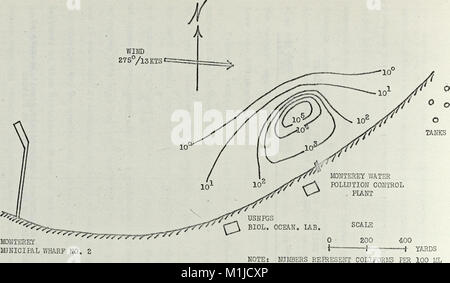 Ein koliformbakterium Befragung von Monterey Bay aus Del Monte Beach. (1966) (20671367841) Stockfoto