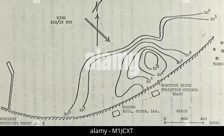 Ein koliformbakterium Befragung von Monterey Bay aus Del Monte Beach. (1966) (20638416396) Stockfoto