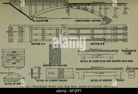 Eine Abhandlung über die konkreten, einfachen und verstärkt - Werkstoffe, Konstruktion und Gestaltung von Beton und Stahlbeton; 2 Hrsg. (1912) (14596999080) Stockfoto