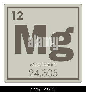 Magnesium chemische Element Periodensystem Wissenschaft Symbol Stockfoto