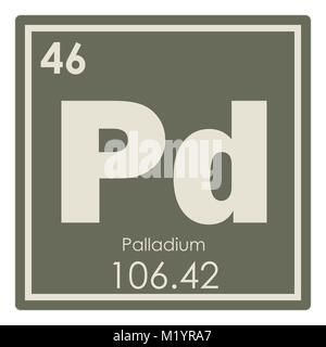 Palladium chemische Element Periodensystem Wissenschaft Symbol Stockfoto