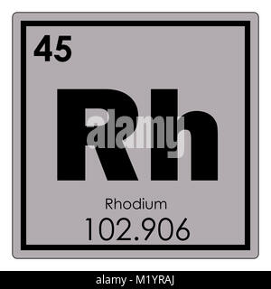 Rhodium chemische Element Periodensystem Wissenschaft Symbol Stockfoto