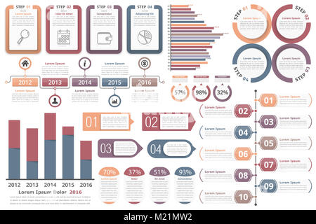 Infografik Elemente - Objekte mit Zahlen und Text, Balkendiagramm, Kreisdiagramm, Timeline, Objekte mit Prozenten und Text, Diagramm, vector ep Stockfoto