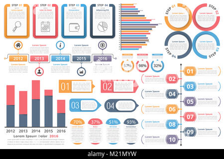 Infografik Elemente - Objekte mit Zahlen und Text, Balkendiagramm, Kreisdiagramm, Timeline, Objekte mit Prozenten und Text, Diagramm, vector ep Stockfoto