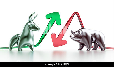 Bullish und Bearish Märkte Stockfoto