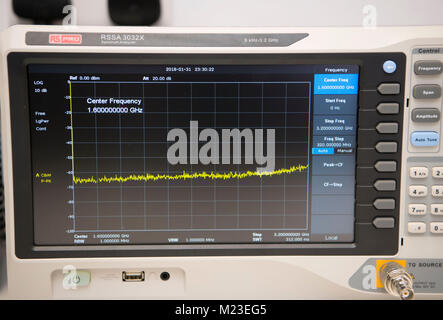 Ein Spektrum Analyzer/Oszilloskop in einem Labor workshop Stockfoto