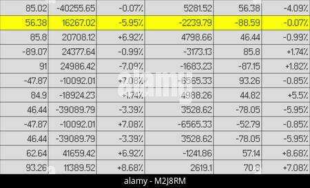 Wichtig Index im Geschäftsbericht hervorgehoben, Firma Ergebnisse Analyse, Stock Bild Stockfoto