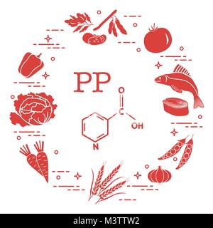 Lebensmittel, die reich an Vitamin PP. Bohnen, Fisch, Tomate, Sojabohnen, Erbsen, Knoblauch, Weizen, Karotten, Kohl, Pfeffer. Stock Vektor