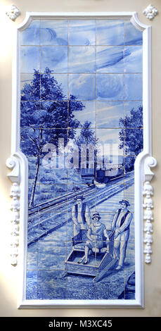 Azulejo des Ritz Cafe. Keramik, glasiert blauen Kacheln, ländliche Szene. Um 1908. Funchal, Madeira. Stockfoto